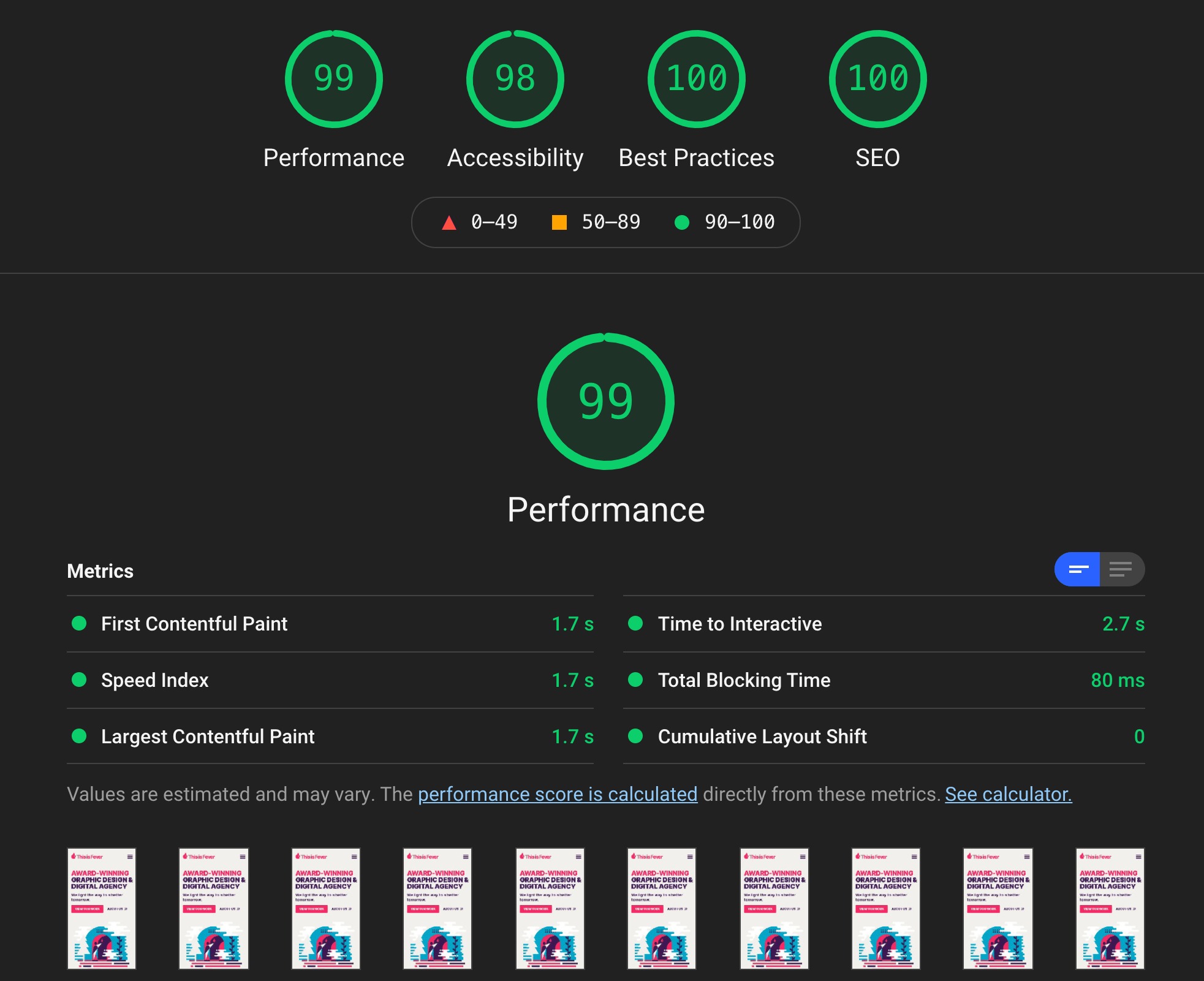 This is Fever Core Web Vitals scores