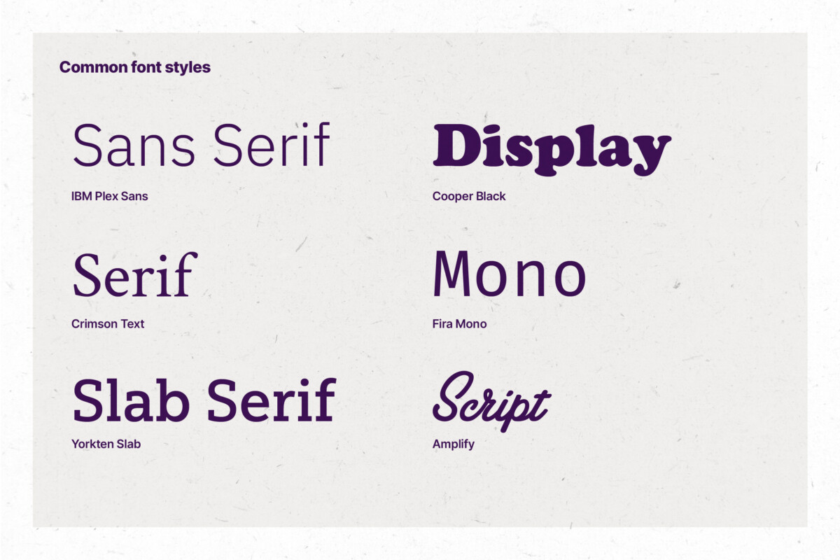 common font styles