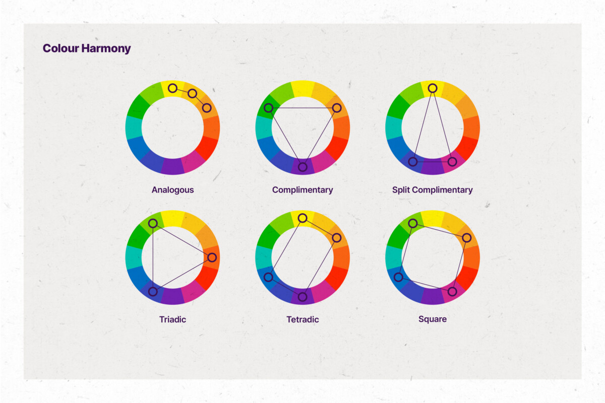 colour harmonies