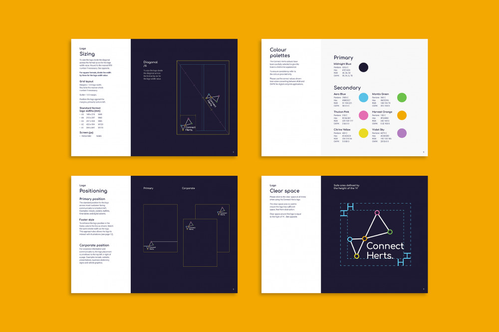 Brand Guide Template | This is Fever