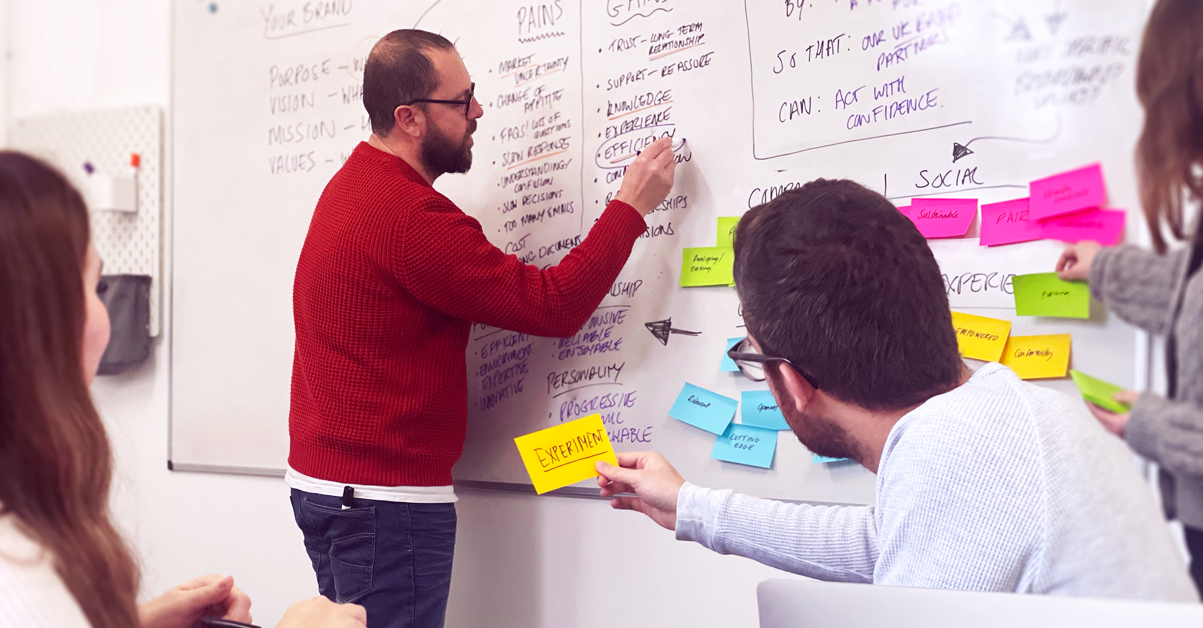 This is Fever employees undertaking a brand workshop for a client