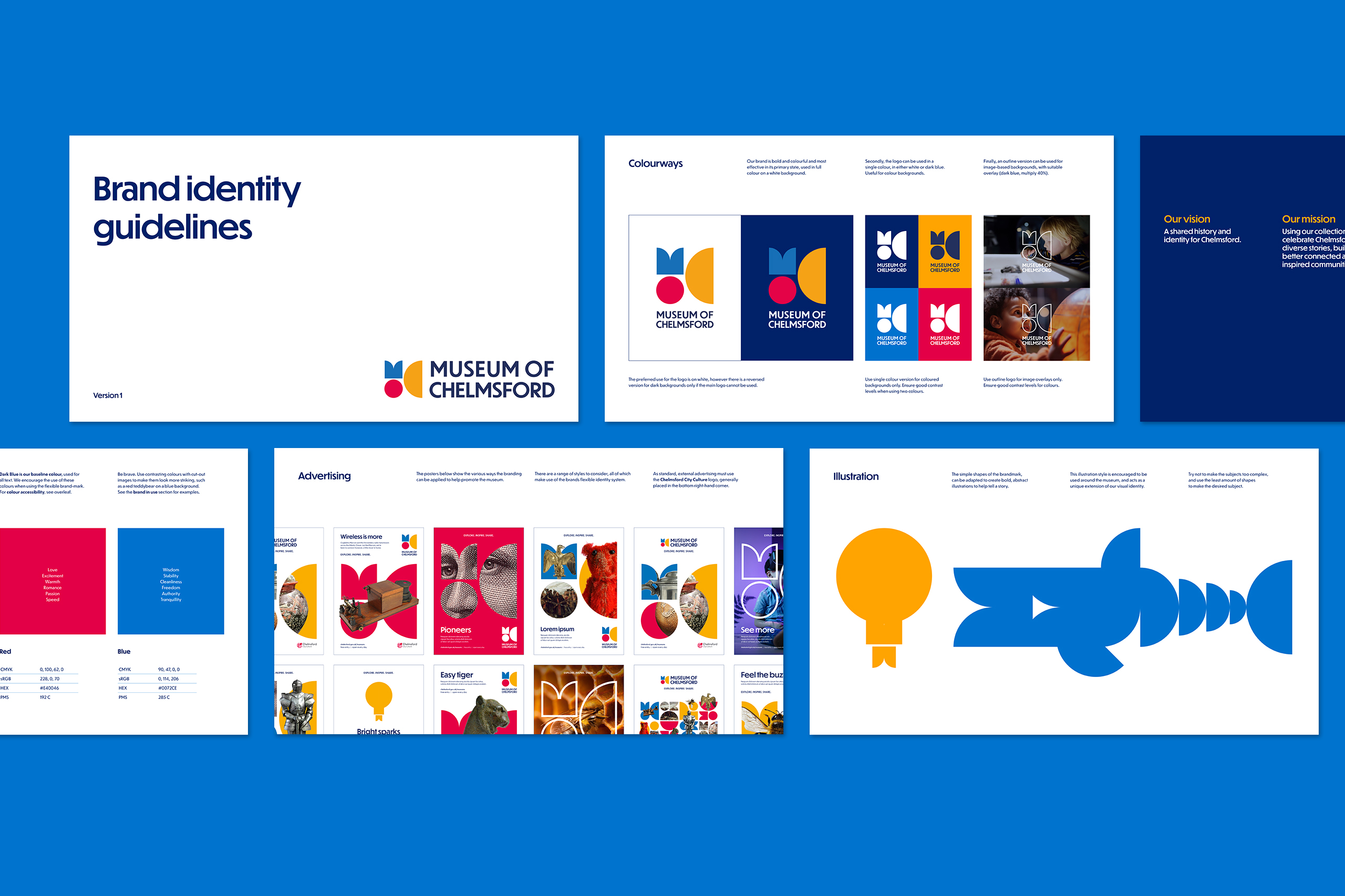 Museum of Chelmsford brand guides