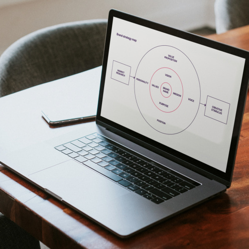 Brand development strategy map on laptop screen